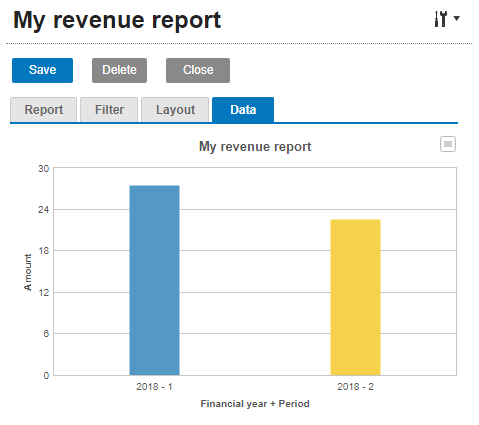 Knowledge Base - Create custom financial reports